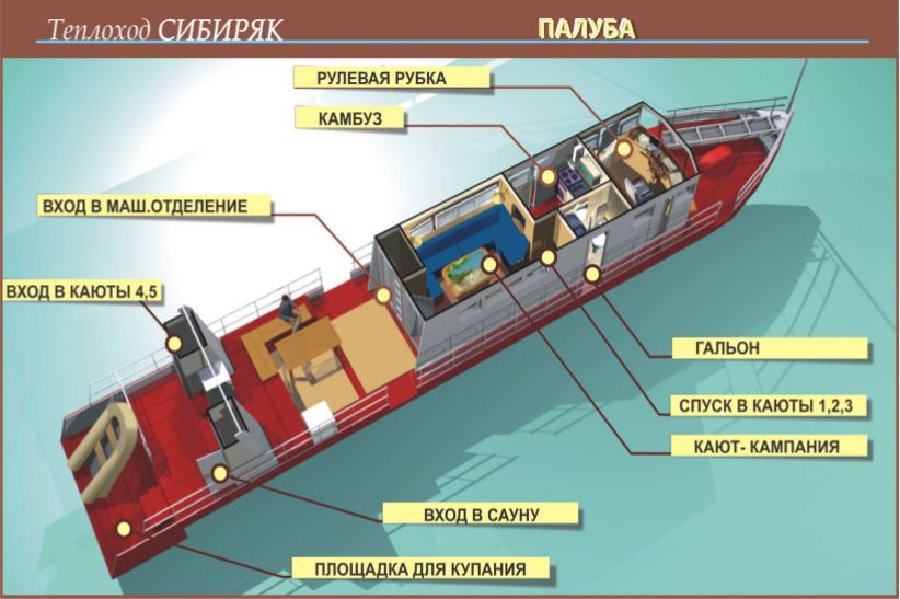 Сборные круизы по Байкалу на теплоходе «Сибиряк»
