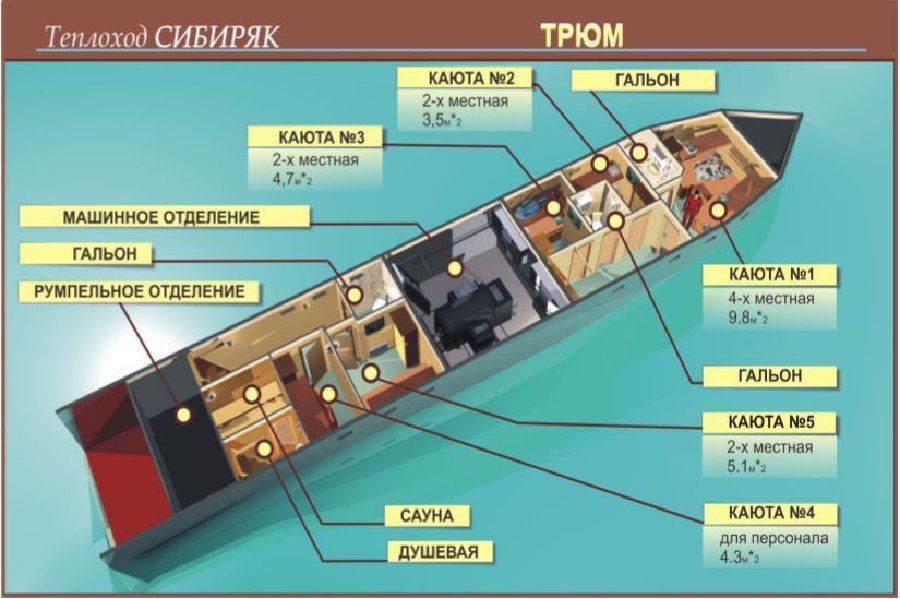 Сборные круизы по Байкалу на теплоходе «Сибиряк»